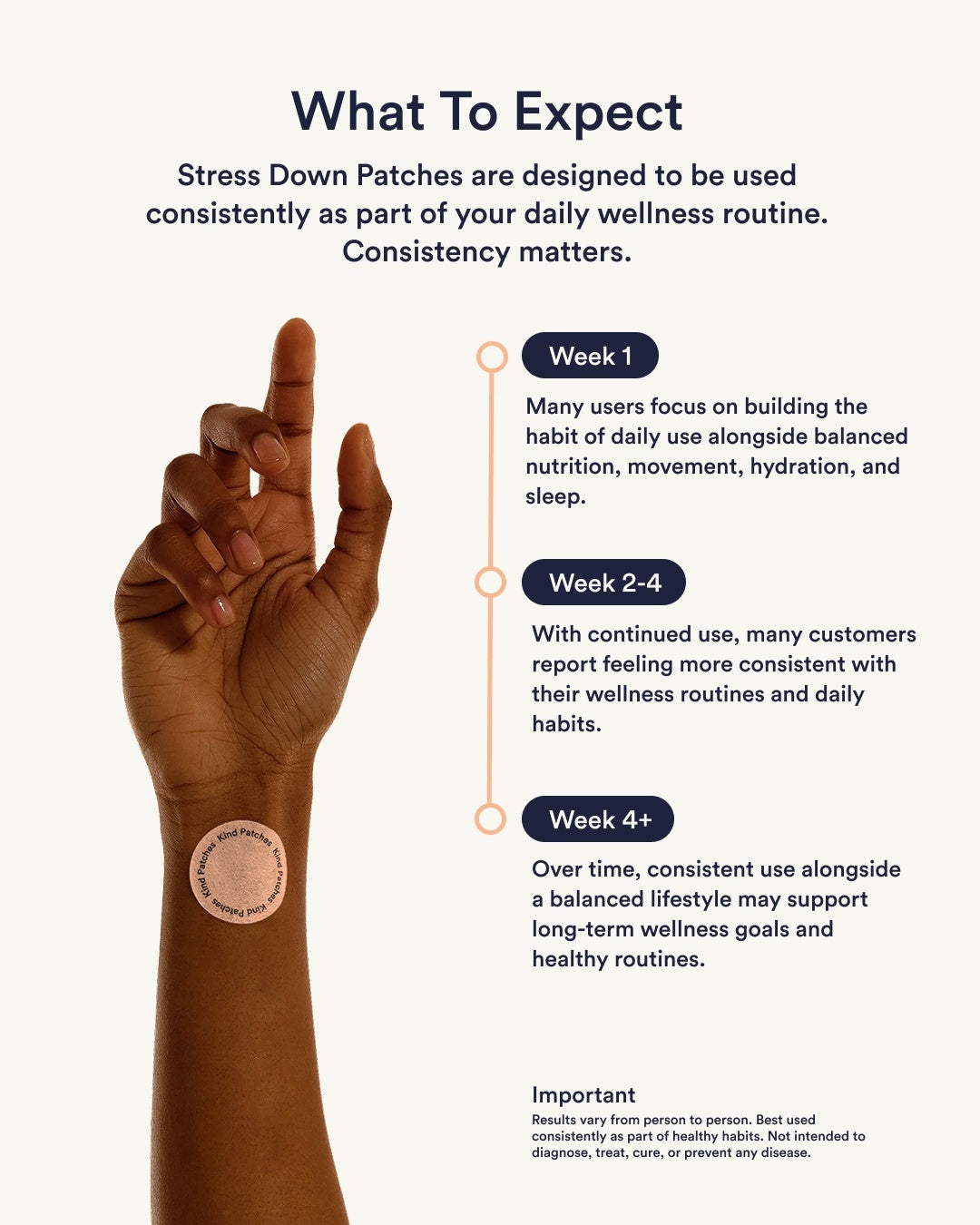 Stress Down Patches