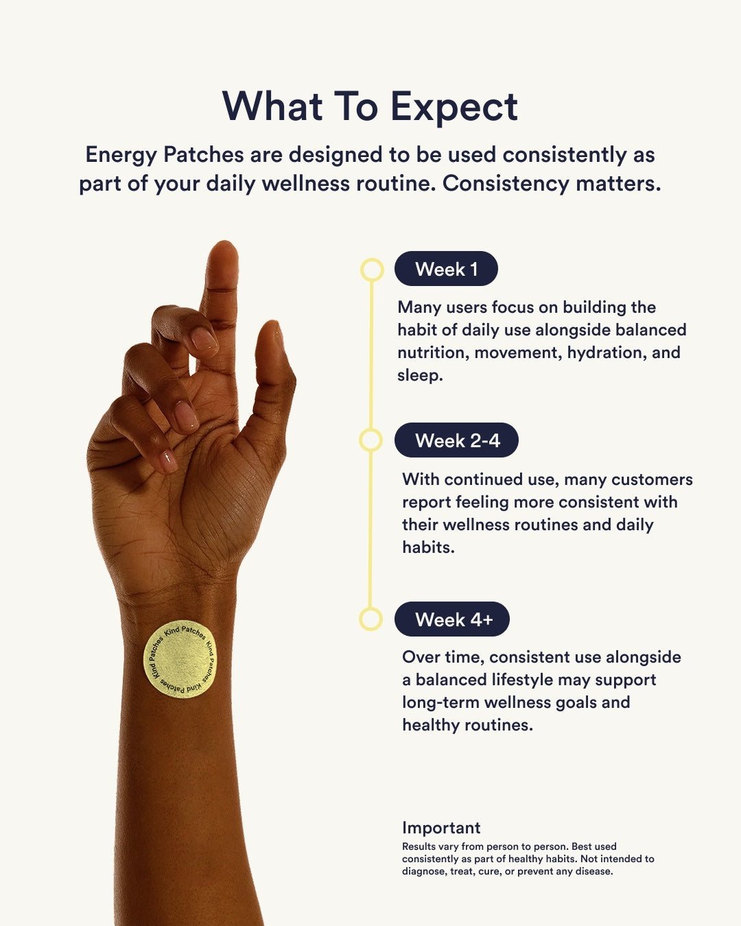 Energy Patches