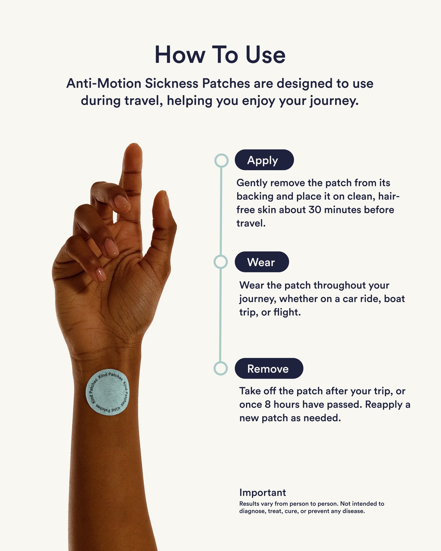 Anti-Motion Sickness Patches