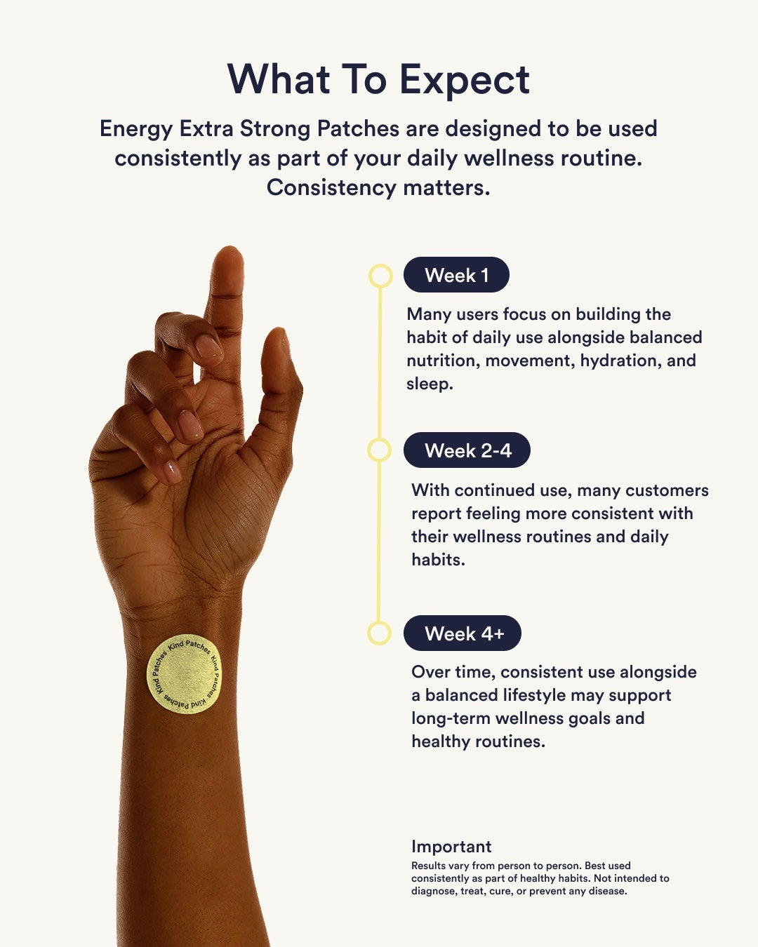 Energy Patches - Extra Strong