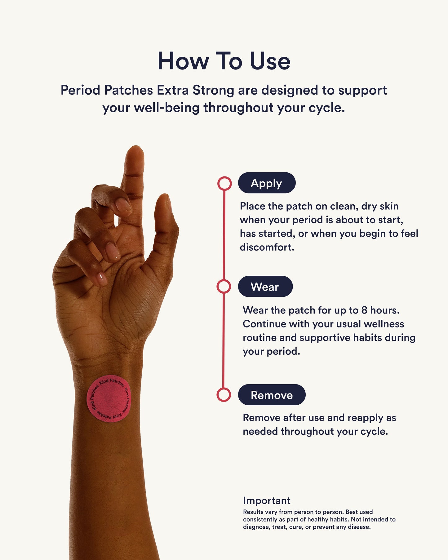 Period Patches - Extra Strong