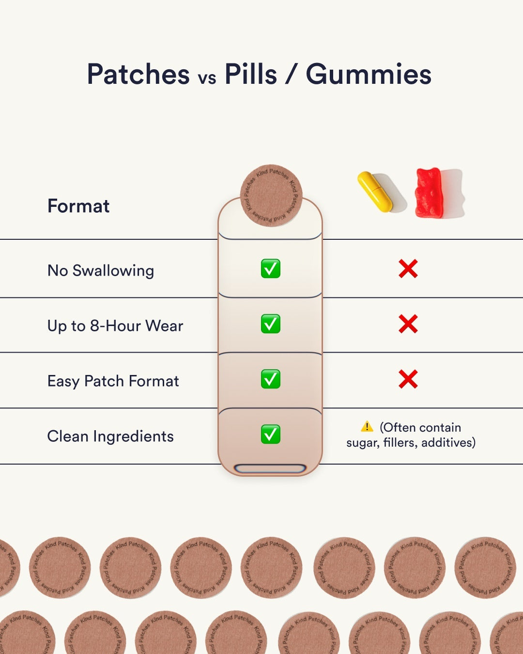 Hair Support Patches