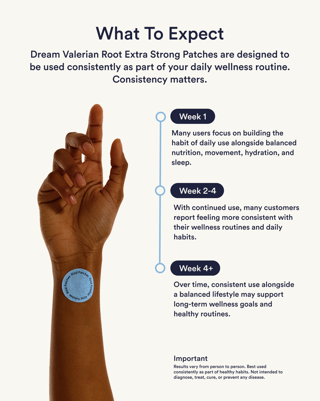 Dream Patches Valerian Root - Extra Strong