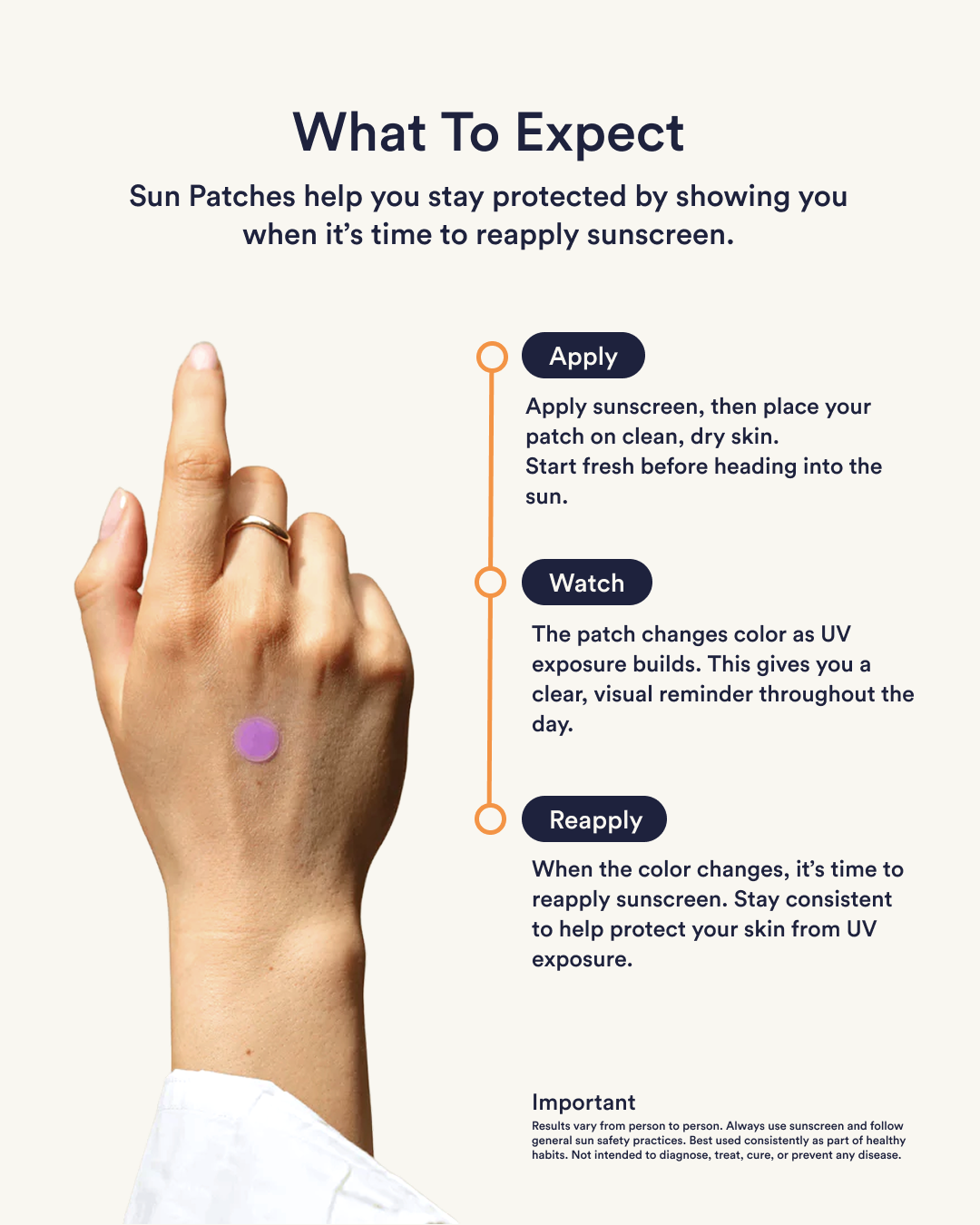 Sun Patches